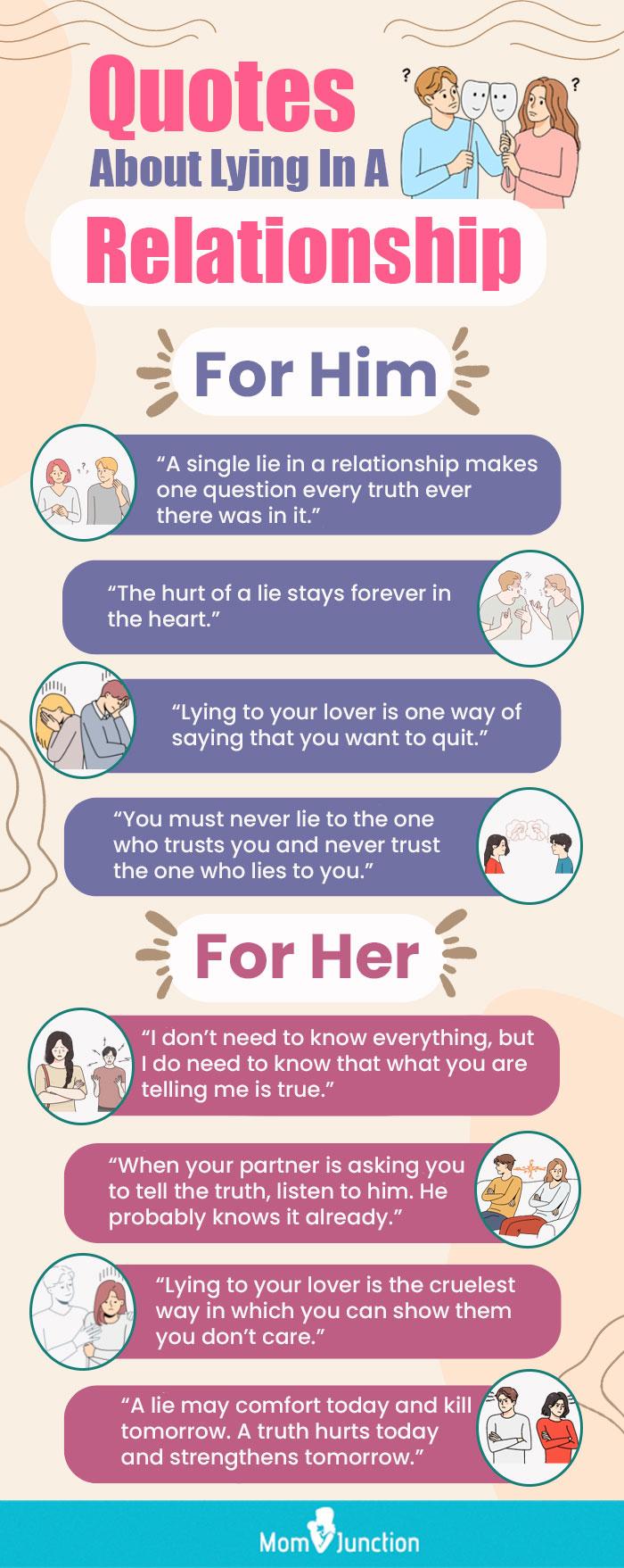 Quotes about lying partner and lying in relationship that will