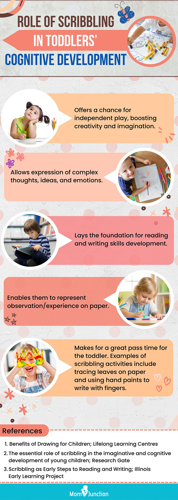 role of scribbling in toddlers’cognitive development (infographic)