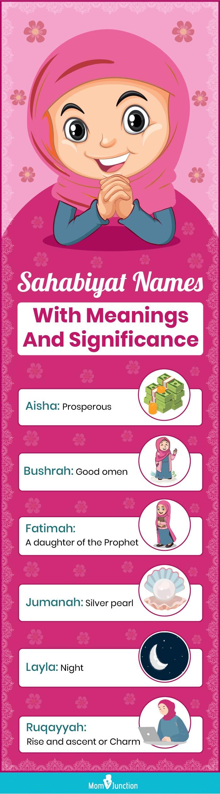 Sahabiyat Names: 75 Sacred Female Sahaba Names For Baby Girls Sahabiyat Names: 75 Sacred Female Sahaba Names For Baby Girls