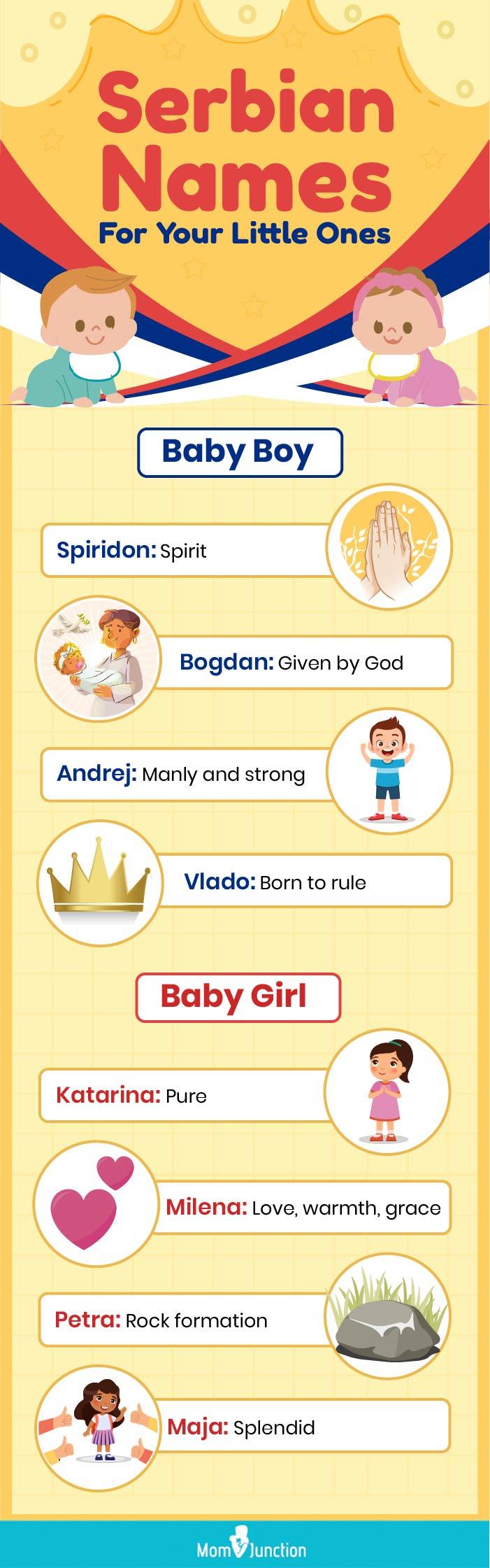 serbian-girl-names