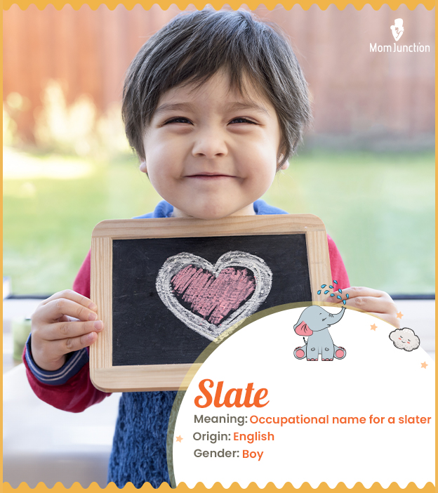 Slate, an occupational name for a slater or slate or tile used for roofing.