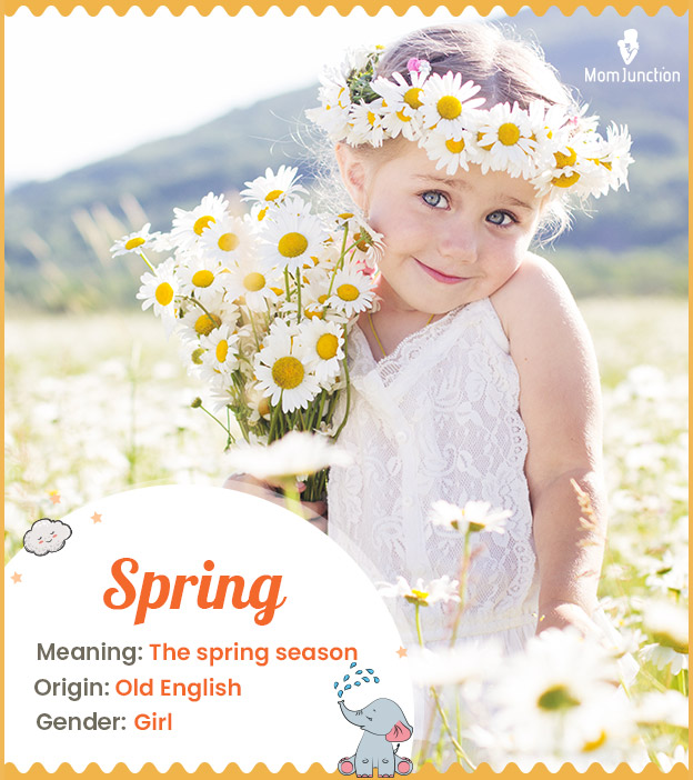 Spring, meaning the season of spring