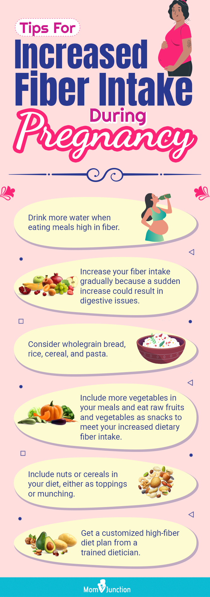 tips for increased fiber intake during pregnancy (infographic)