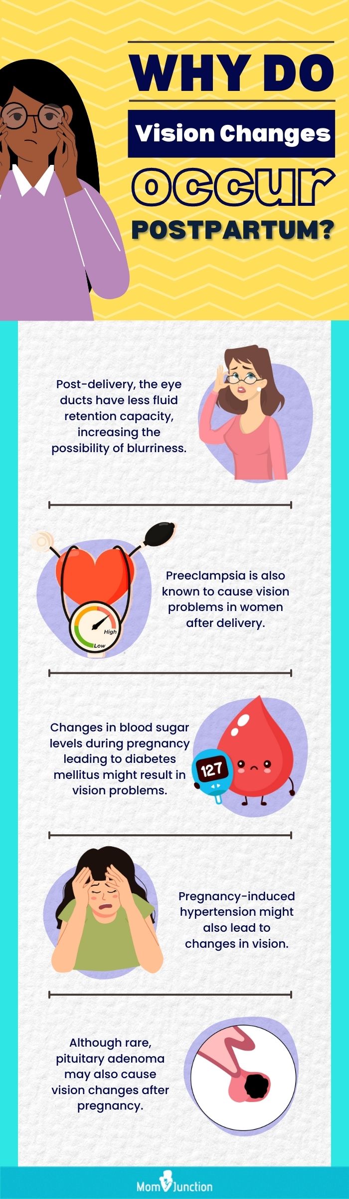 why do vision changes occur postpartum (infographic)