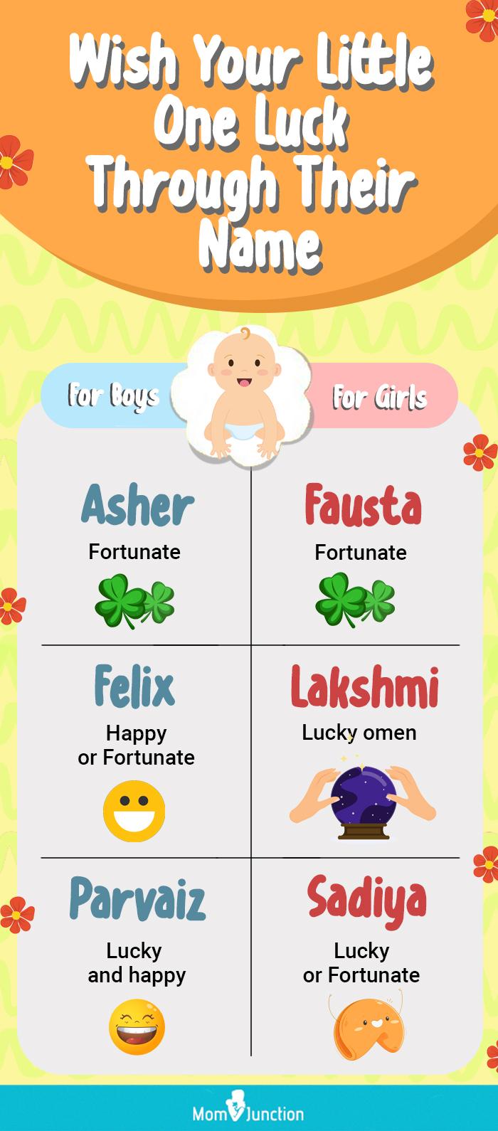 52 Baby Names That Mean Luck, Destiny, Or Fortune