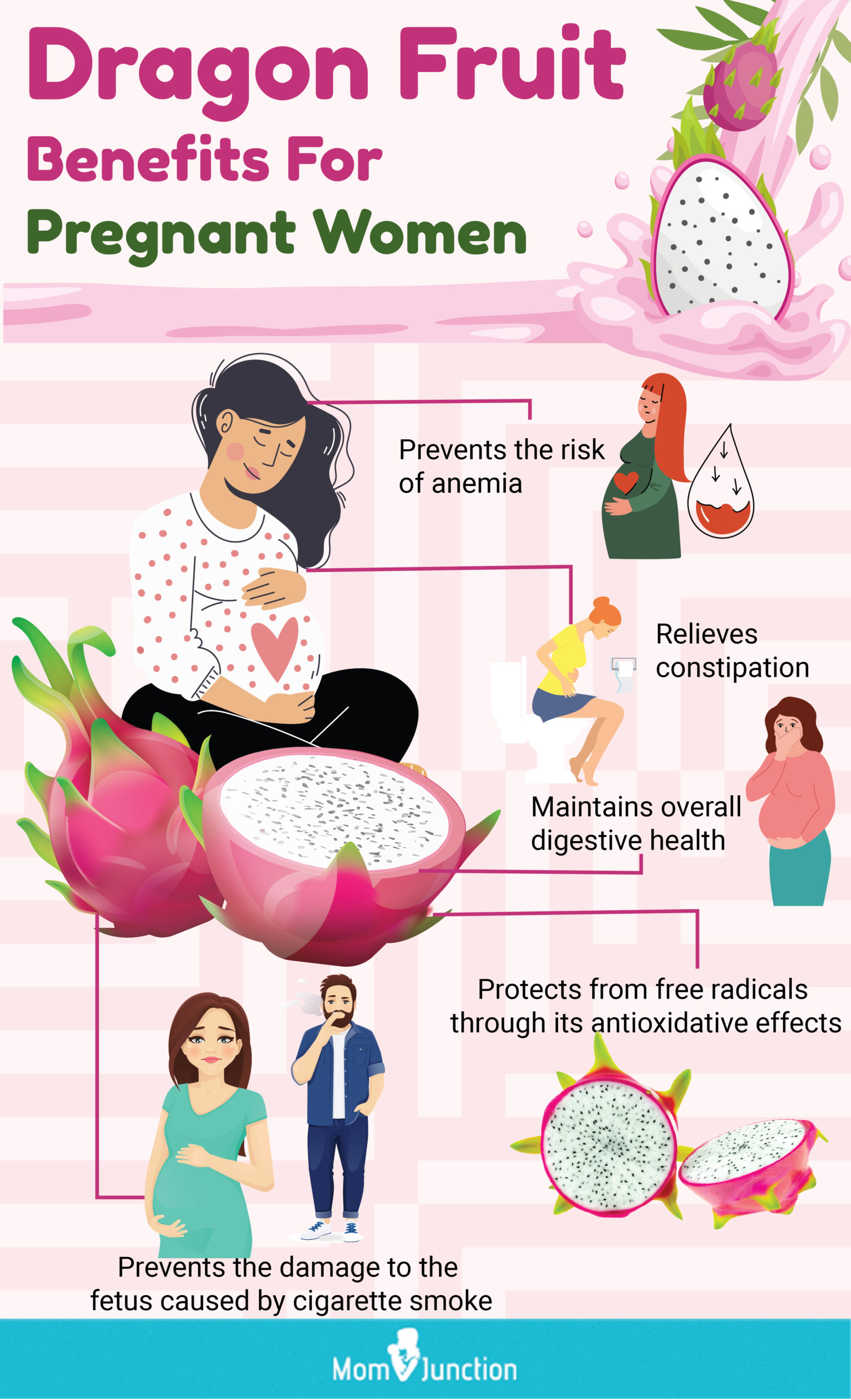 dragon fruit benefits for pregnant women (infographic)