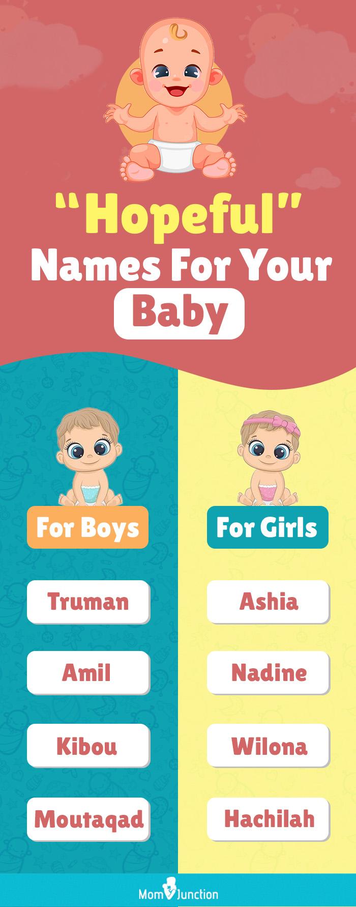 75 Most Amazing Baby Names That Mean Hope And Faith