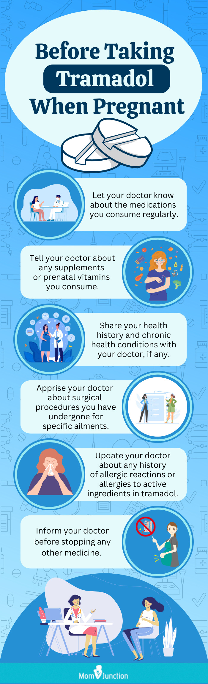 precautions for taking tramadol in pregnancy (infographic)
