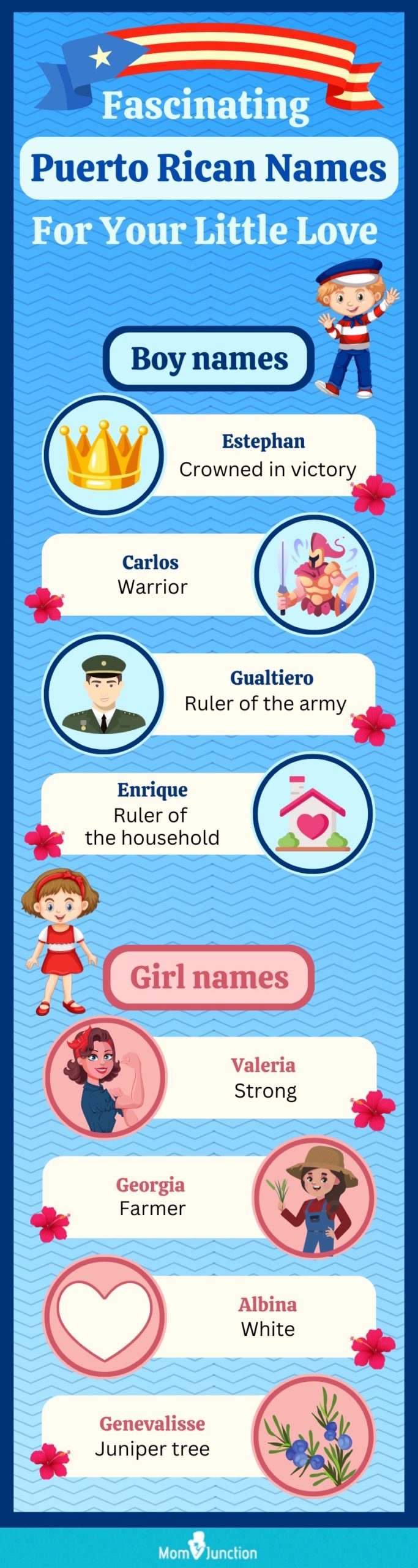 Mexican Baby Boy Names mexican-baby-boy-names