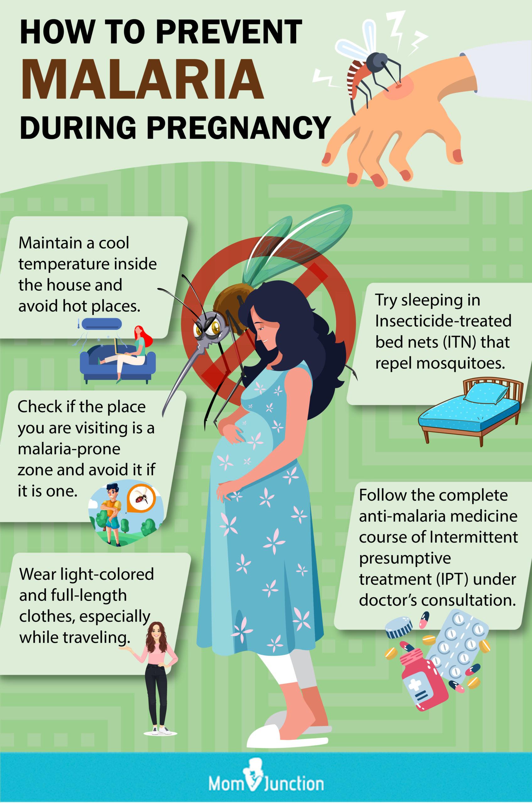 Malaria During Pregnancy: Symptoms, Treatment &amp; Prevention ...