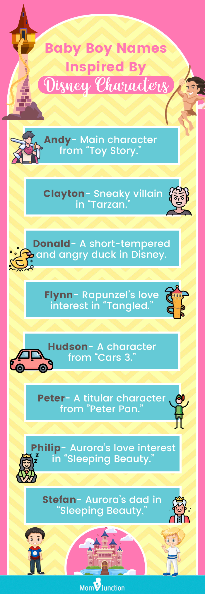 disney cartoons characters names