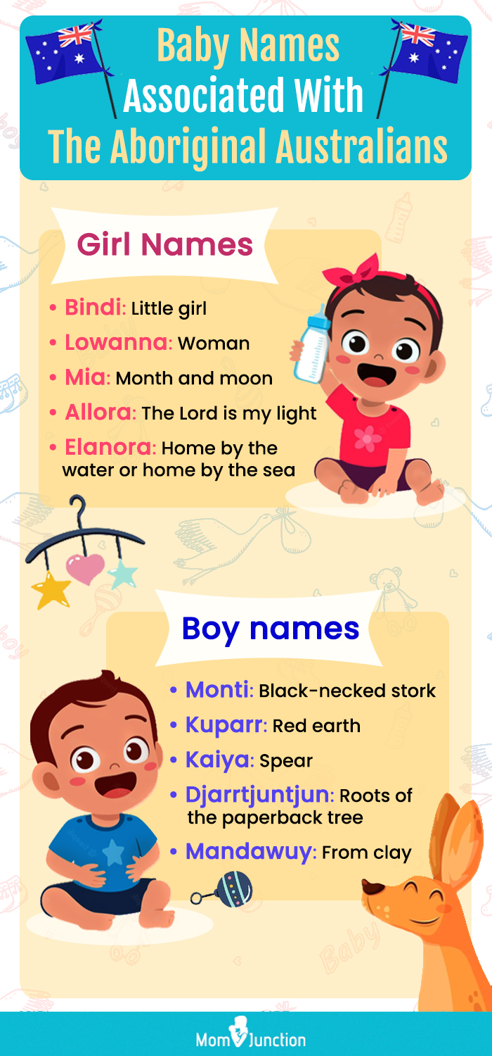 baby names associated with the aboriginal australians (infographic)