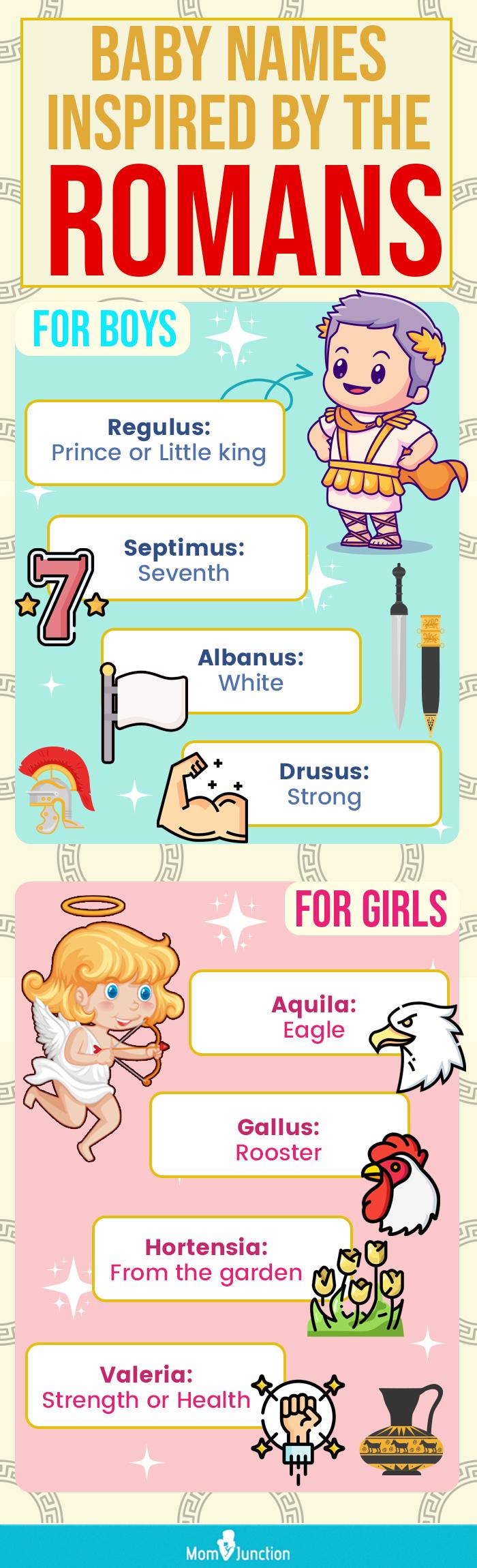 Ancient Roman Princess Names greek-roman-gods-collection-vector-de-stock-adobe-stock