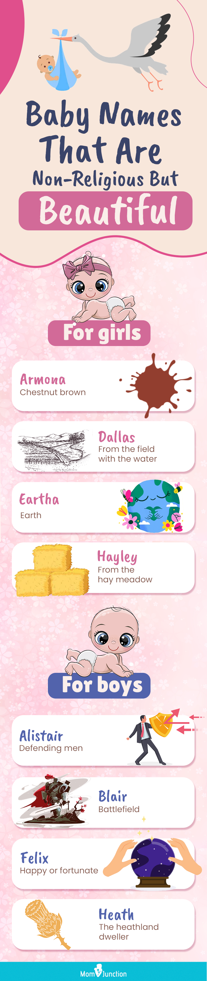 baby names that are non relegious final (infographic)
