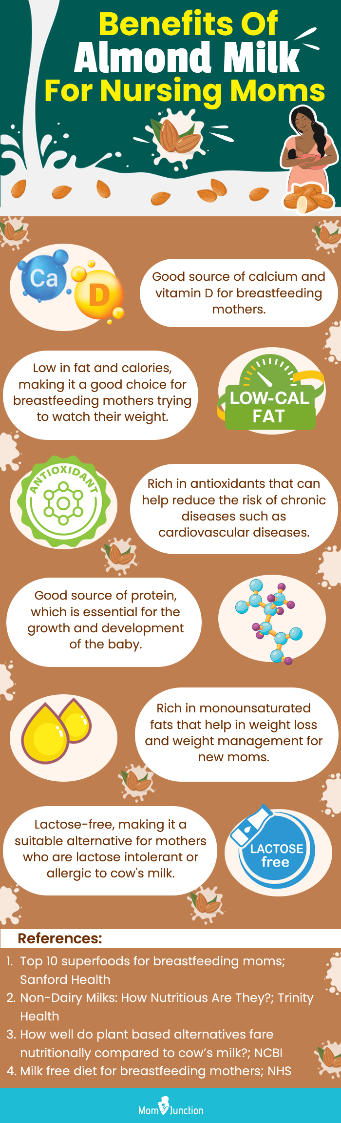 benefits of almond milk for nursing moms (infographic)