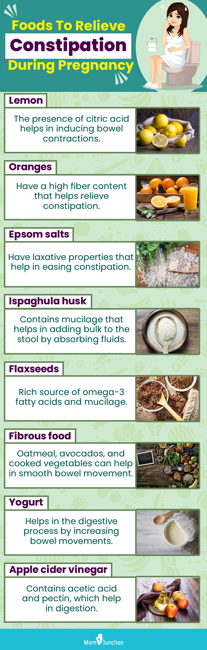 foods to relieve constipation during pregnancy (infographic)