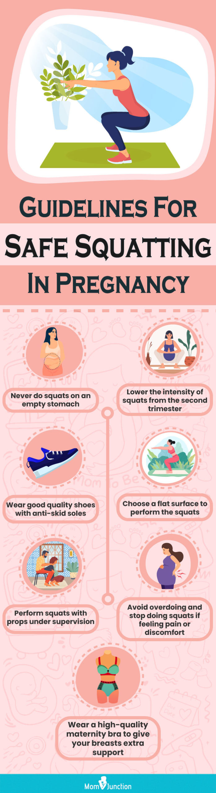 guidelines for safe squatting in pregnancy (infographic)