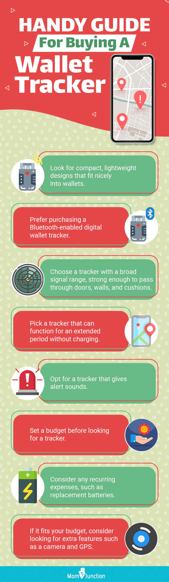 Esky Key Finder - Wallet Tracker, Key Finders & Trackers with Extra  Transmitter, 80dB Noise Sound and 6 Receivers - Wallet Finder and Item  Locator for