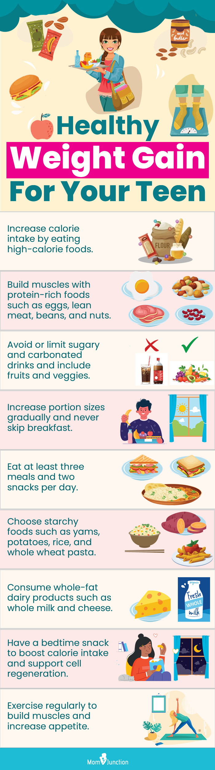 healthy weight gain for your teen (infographic)