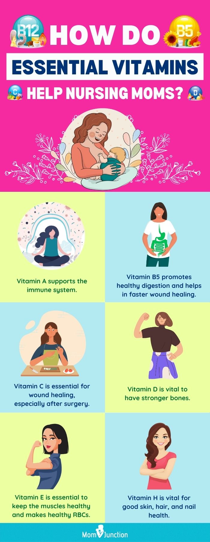 https://www.momjunction.com/wp-content/uploads/2023/01/How-Do-Essential-Vitamins-Help-Nursing-Moms-.jpg