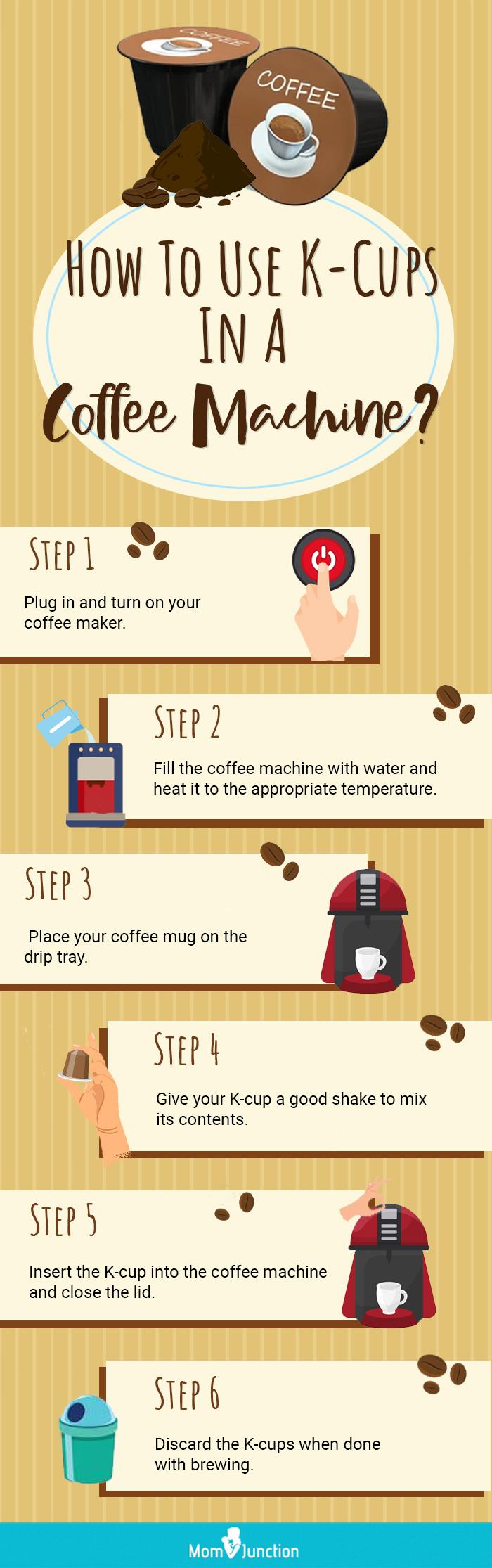 How to use k cups without machine top