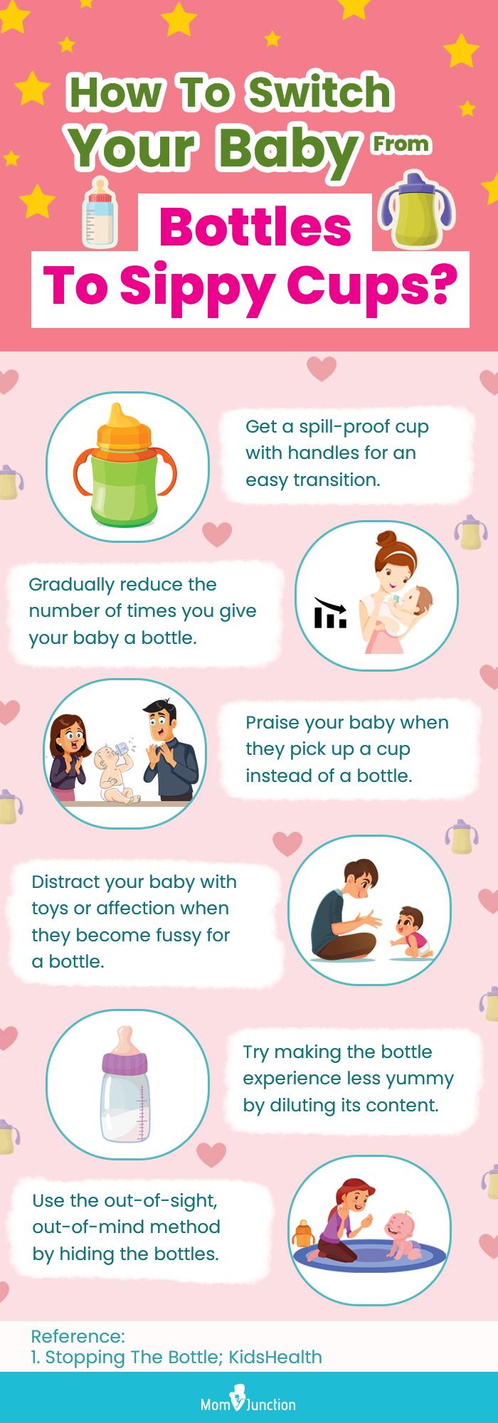 Sippy cups for 6 month best sale old