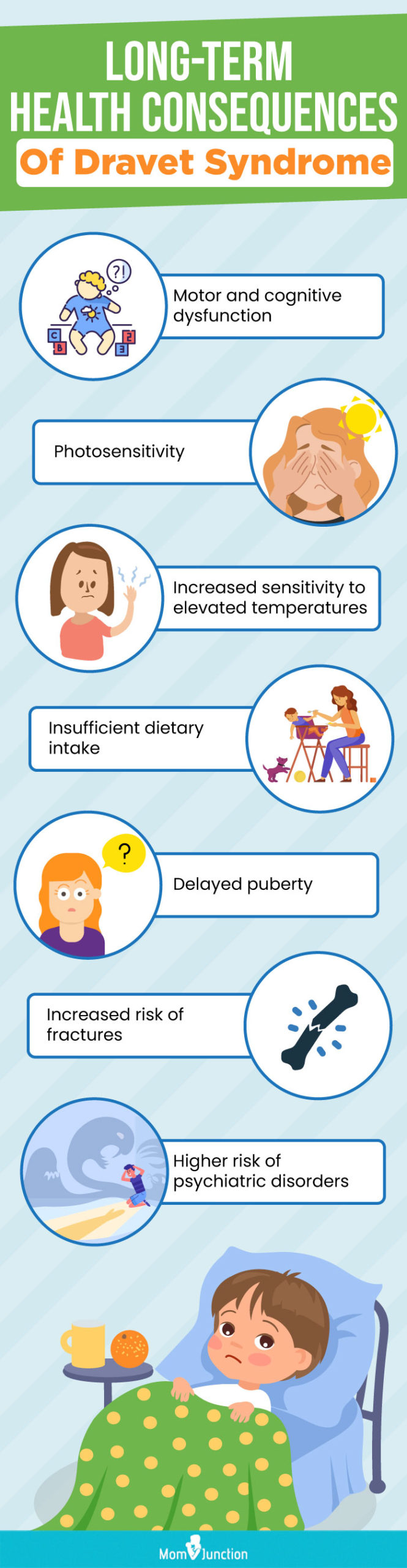long term health consequences of dravet syndrome (infographic)