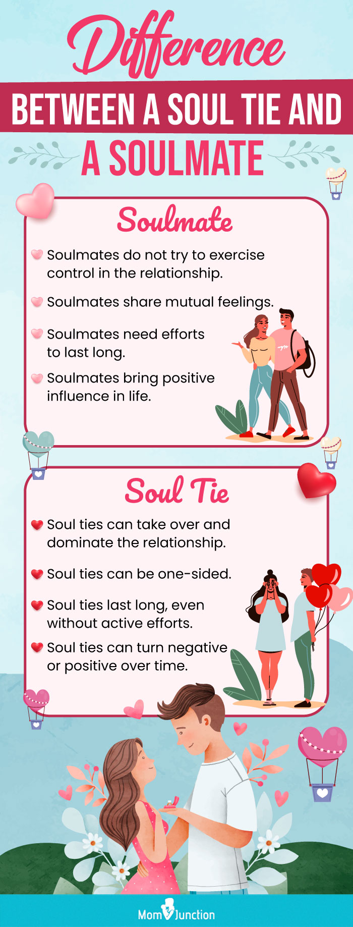 Signs of an Unhealthy Soul Tie & How to Break it