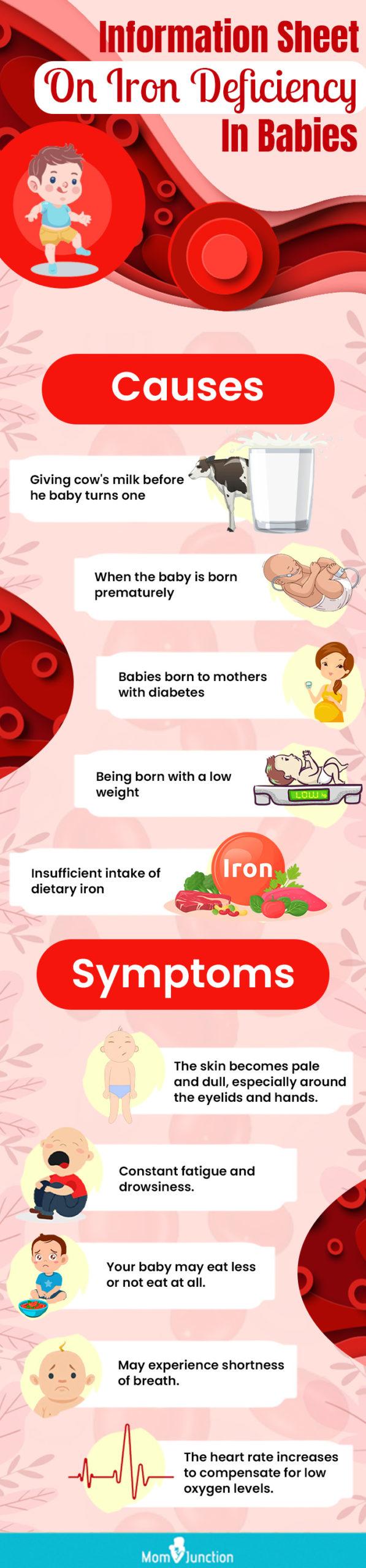 Iron: MedlinePlus