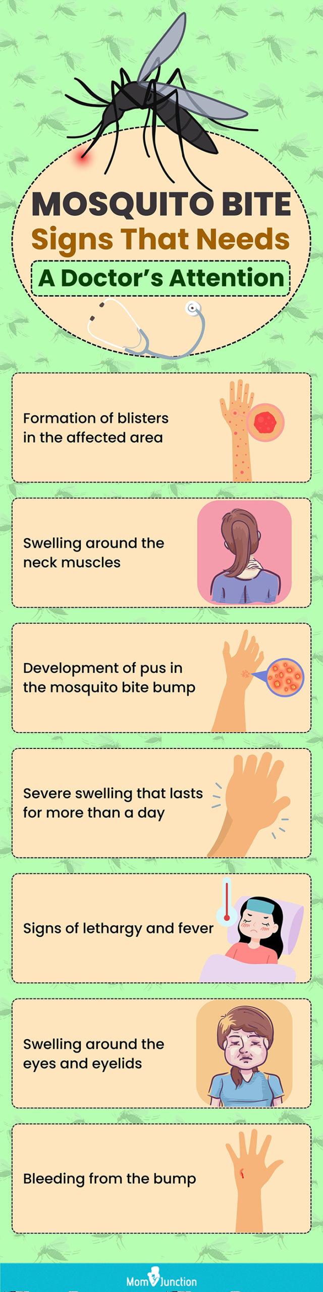 Infected Mosquito Bite Symptoms Treatment Prevention 45 OFF