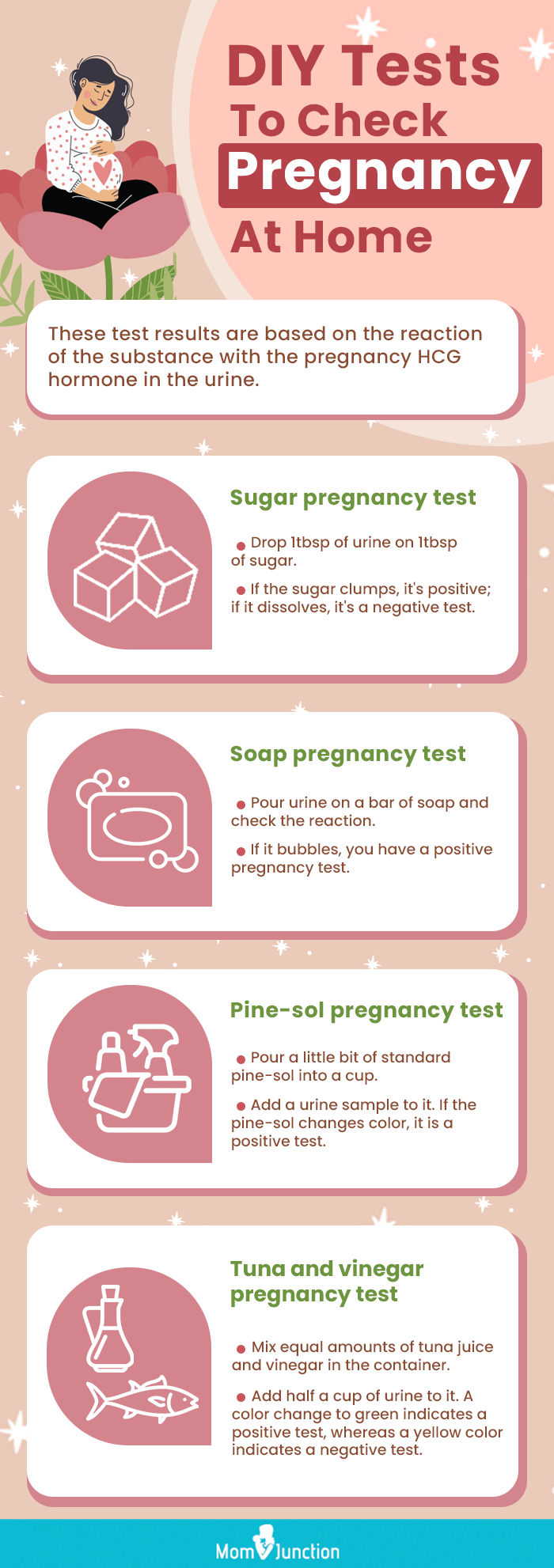 pregnancy test (infographic)