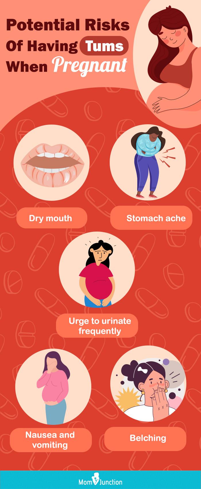can you take tums and gabapentin together