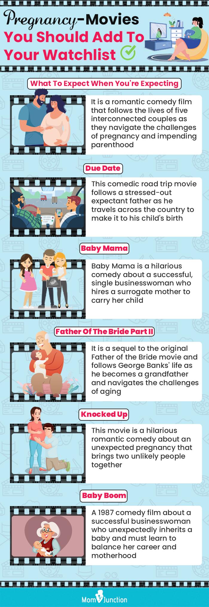 25 Best Pregnancy Movies You Need To Watch