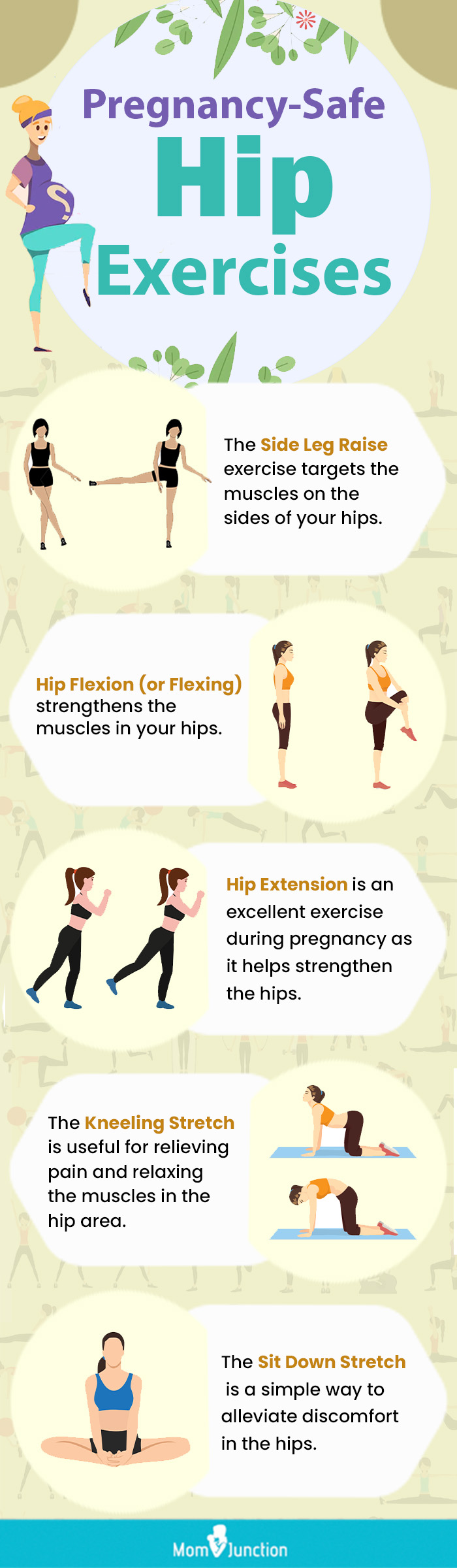 pregnancy safe hip exercises recovered (infographic)