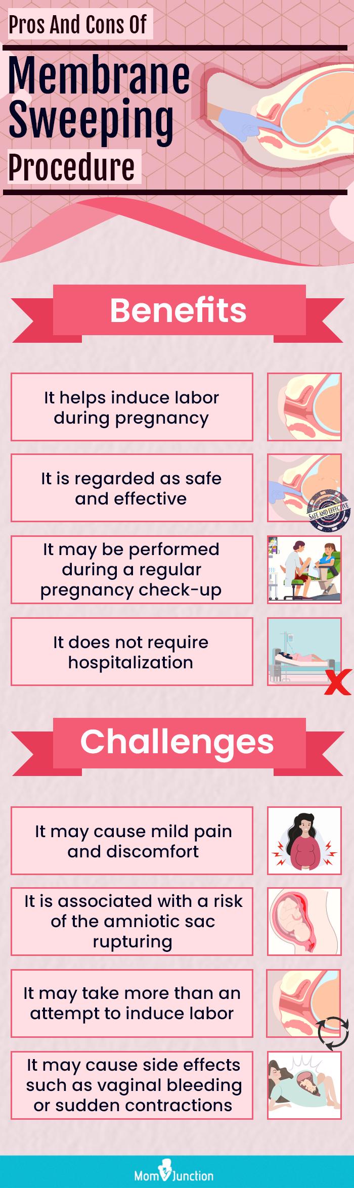pros and cons of membrane sweeping procedure (infographic)