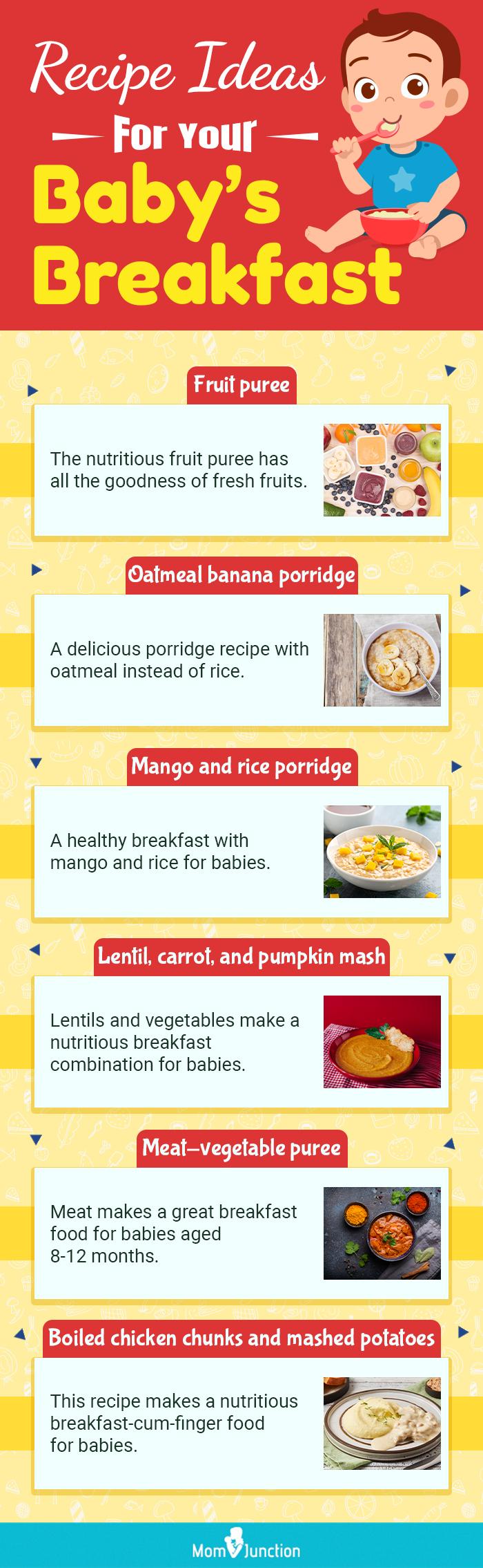 Healthy Breakfast Food Chart