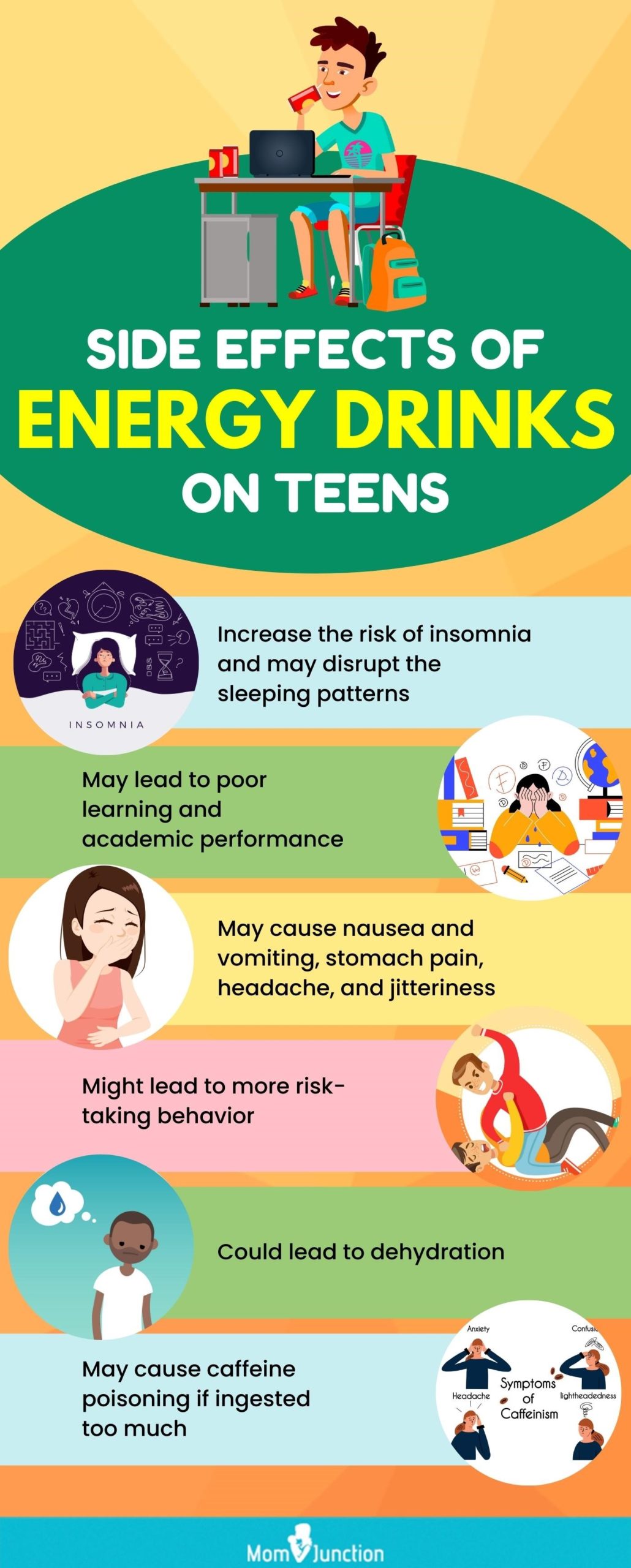 side effects of energy drinks on teens (infographic)
