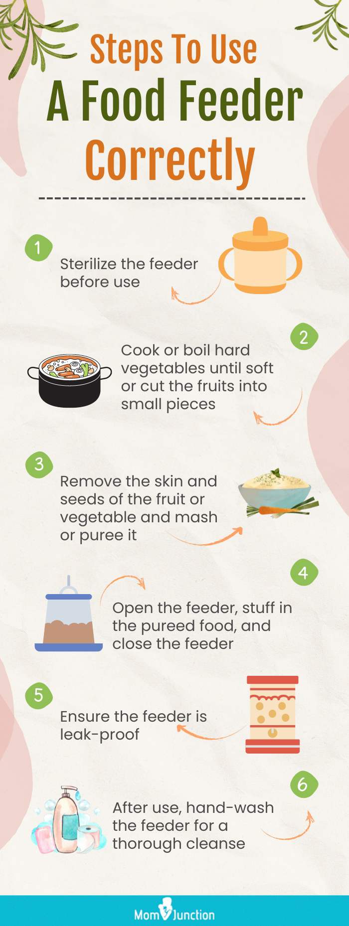 Baby Fresh Food Feeder – Tips and Advice