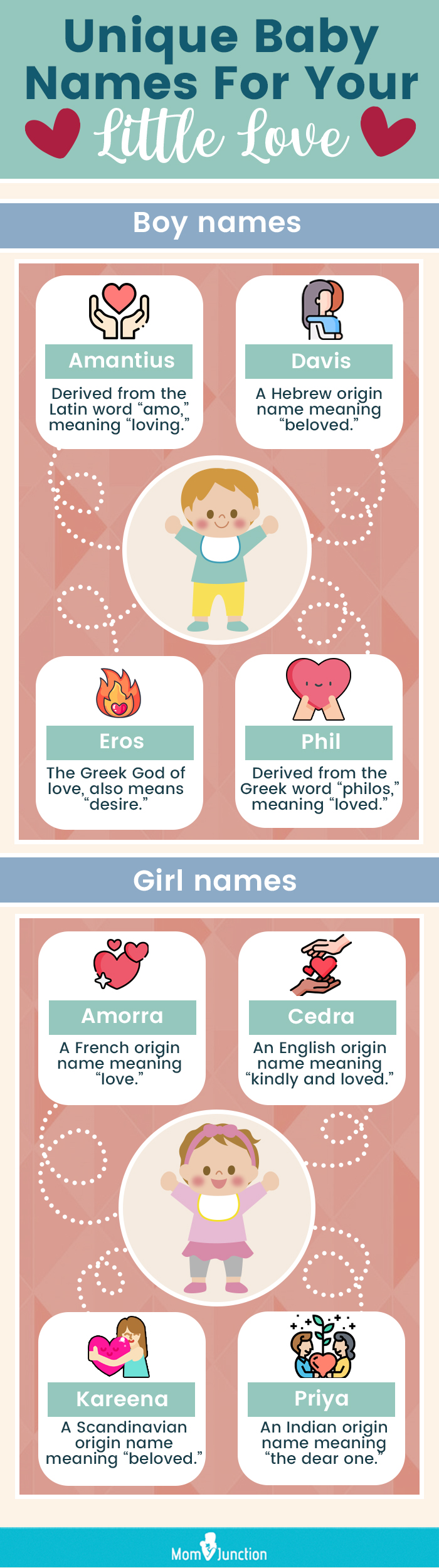 unique baby names for your little love (infographic)