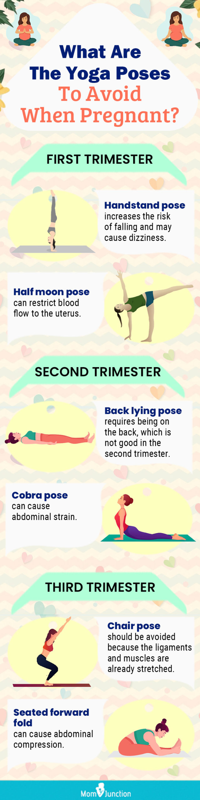 what are the yoga poses to avoid when pregnant (infographic)