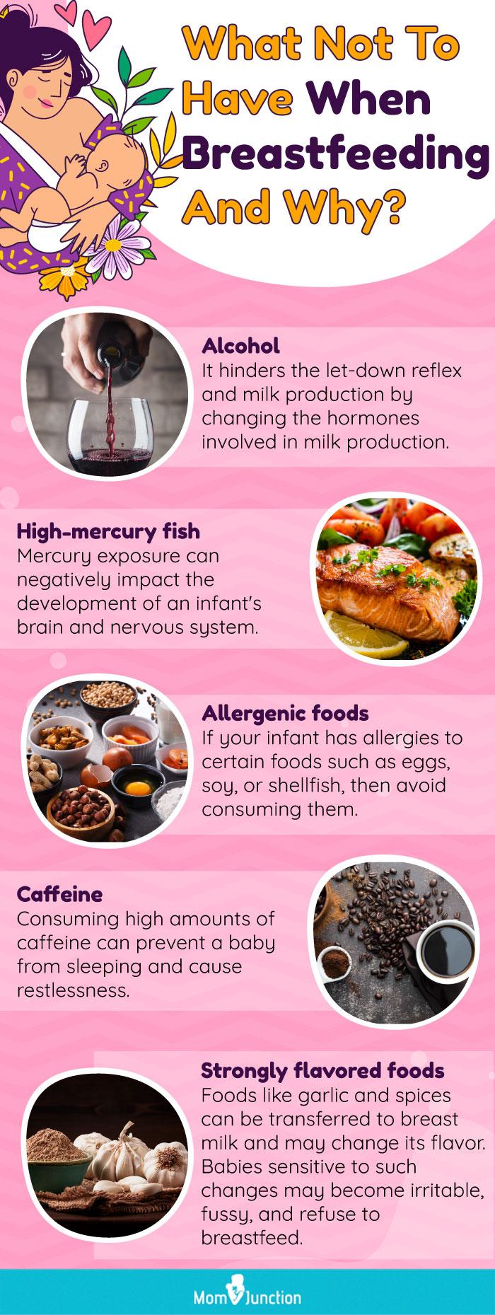 Foods To Avoid During Breastfeeding 53 OFF