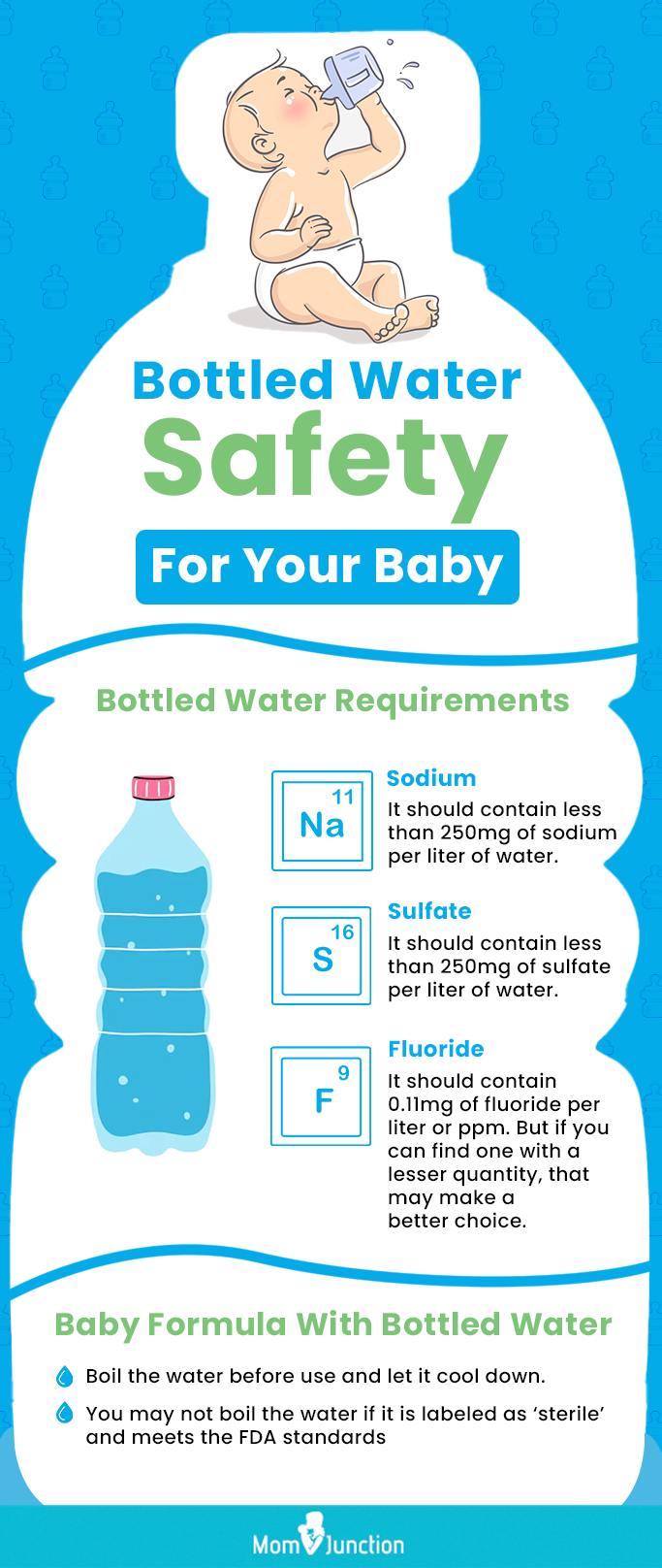 bottle safety water for your baby (infographic)