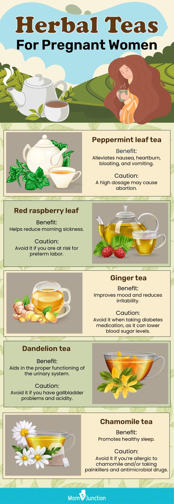 Is It Ok to Drink Chamomile Tea While Pregnant? Find Out!