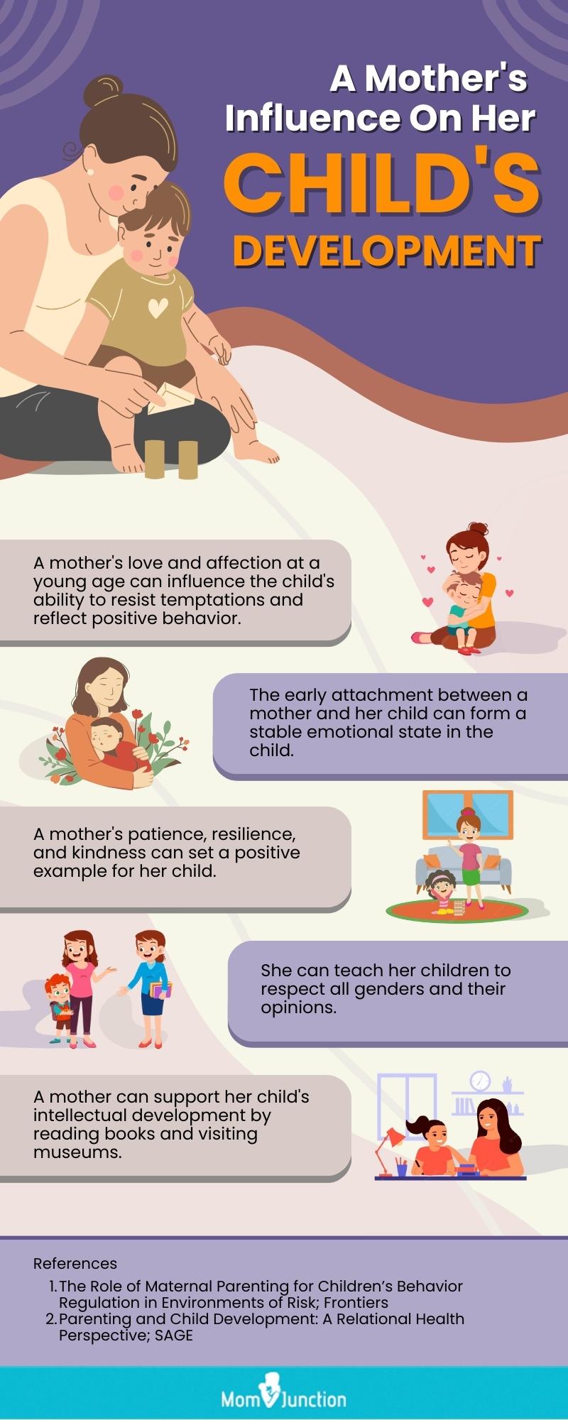 a mother s influence on her childs development (infographic)