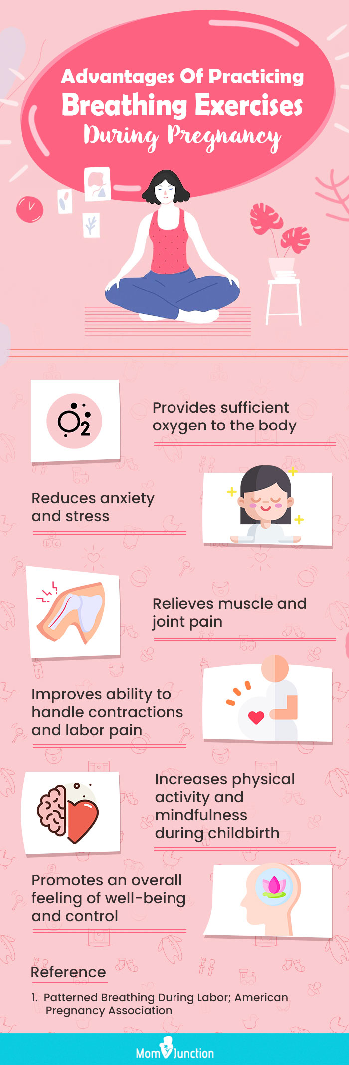 10 Yoga Asanas For Thyroid