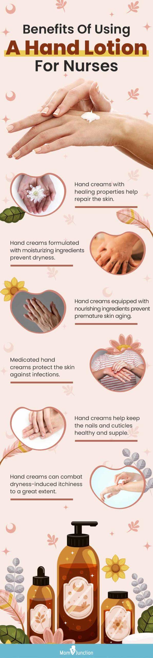 13 Best Hand Lotions For Nurses In 2023