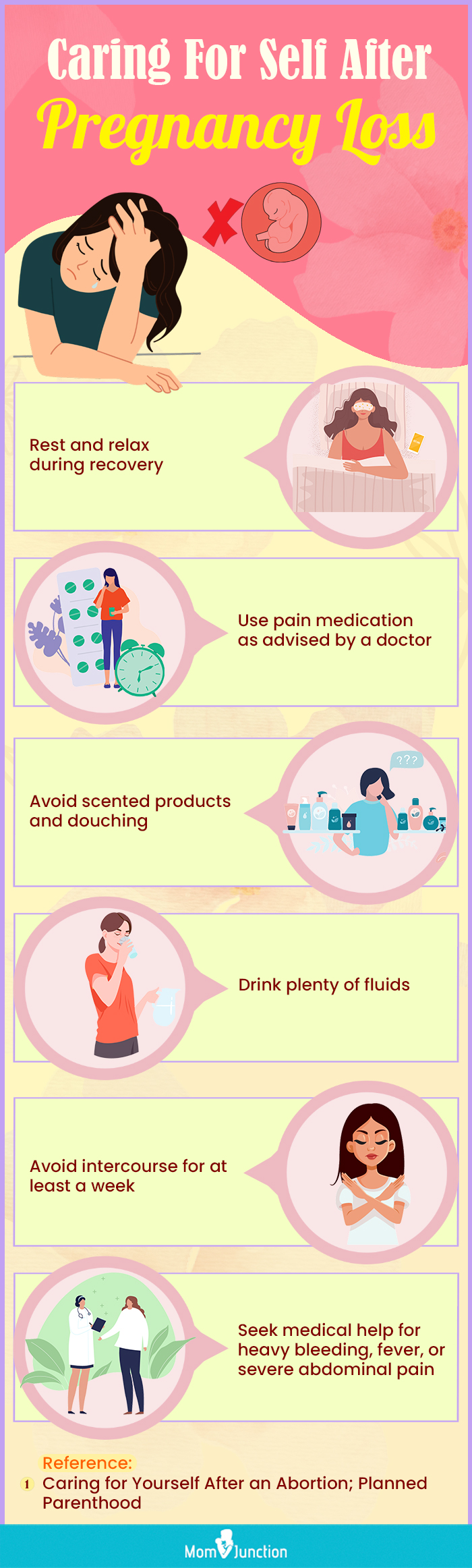caring for self after pregnancy loss (infographic)