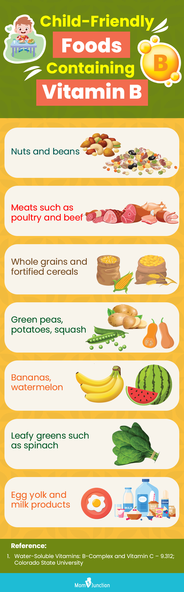 child friendly foods containing vitamin b (infographic)