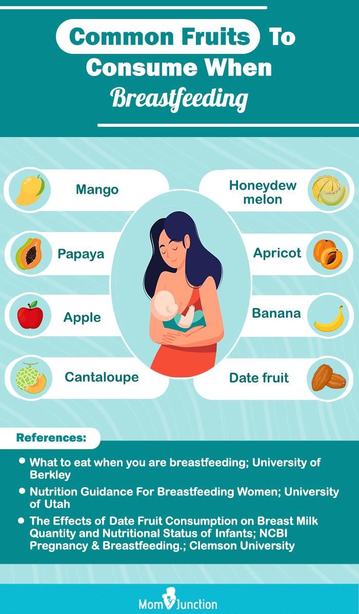 Foods to avoid while breastfeeding