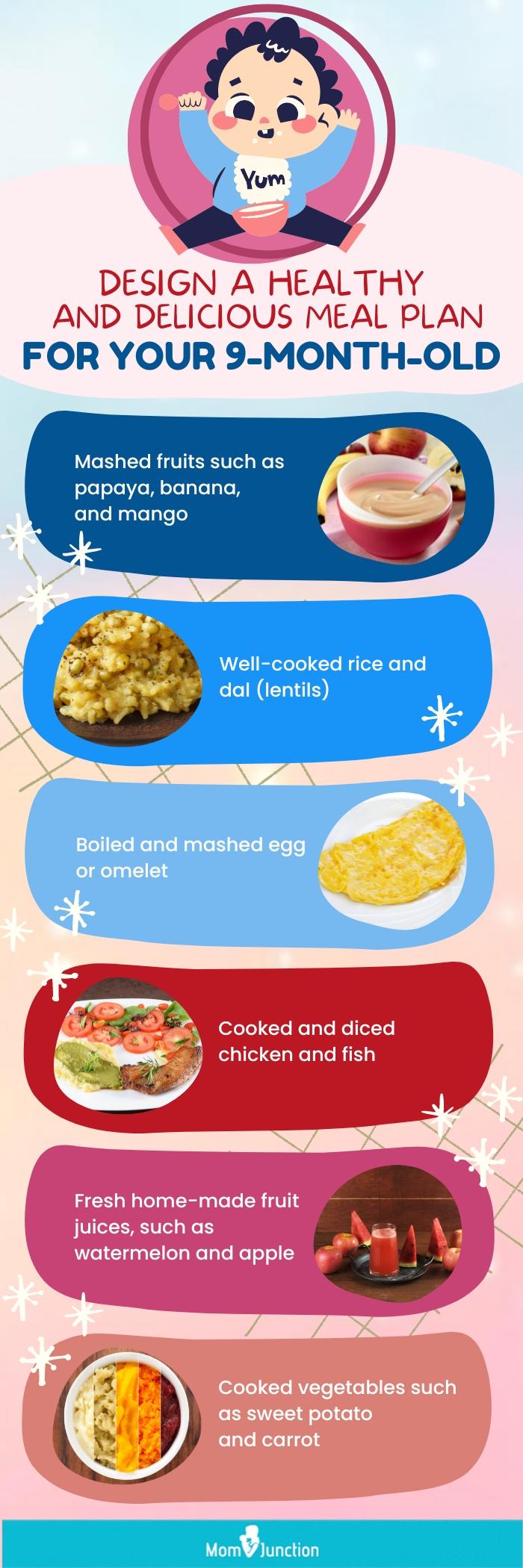 Month Old Baby Food Chart Food Menu And Recipes 44 OFF